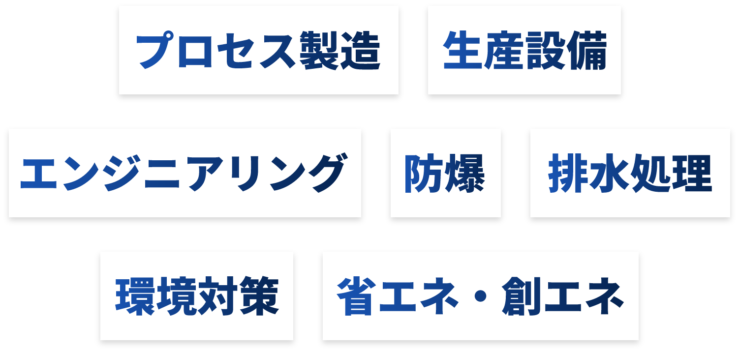 生産性向上 社会資本整備 レジリエンス向上　に関する最新の製品・技術・サービスが一堂に集まる展示会